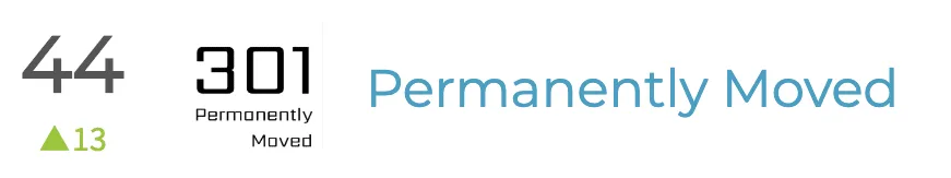 Permanently Moved Itunes Top 50