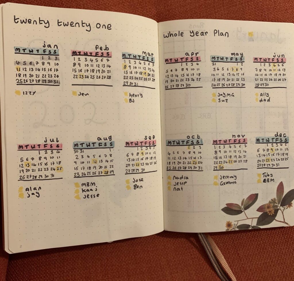 2021 whole year plan - double-page spread with all 12 monthly calendars and birthday reminders