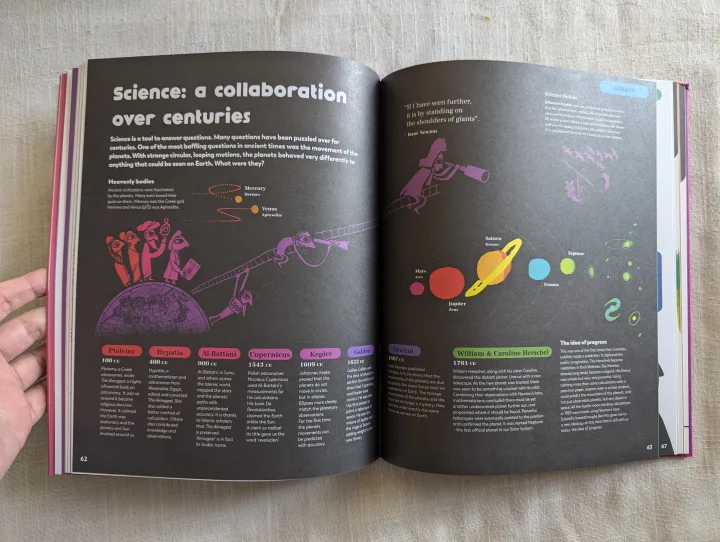 An open book titled Science: a collaboration over centuries, with colorful illustrations of astronomers and planets on black pages.
